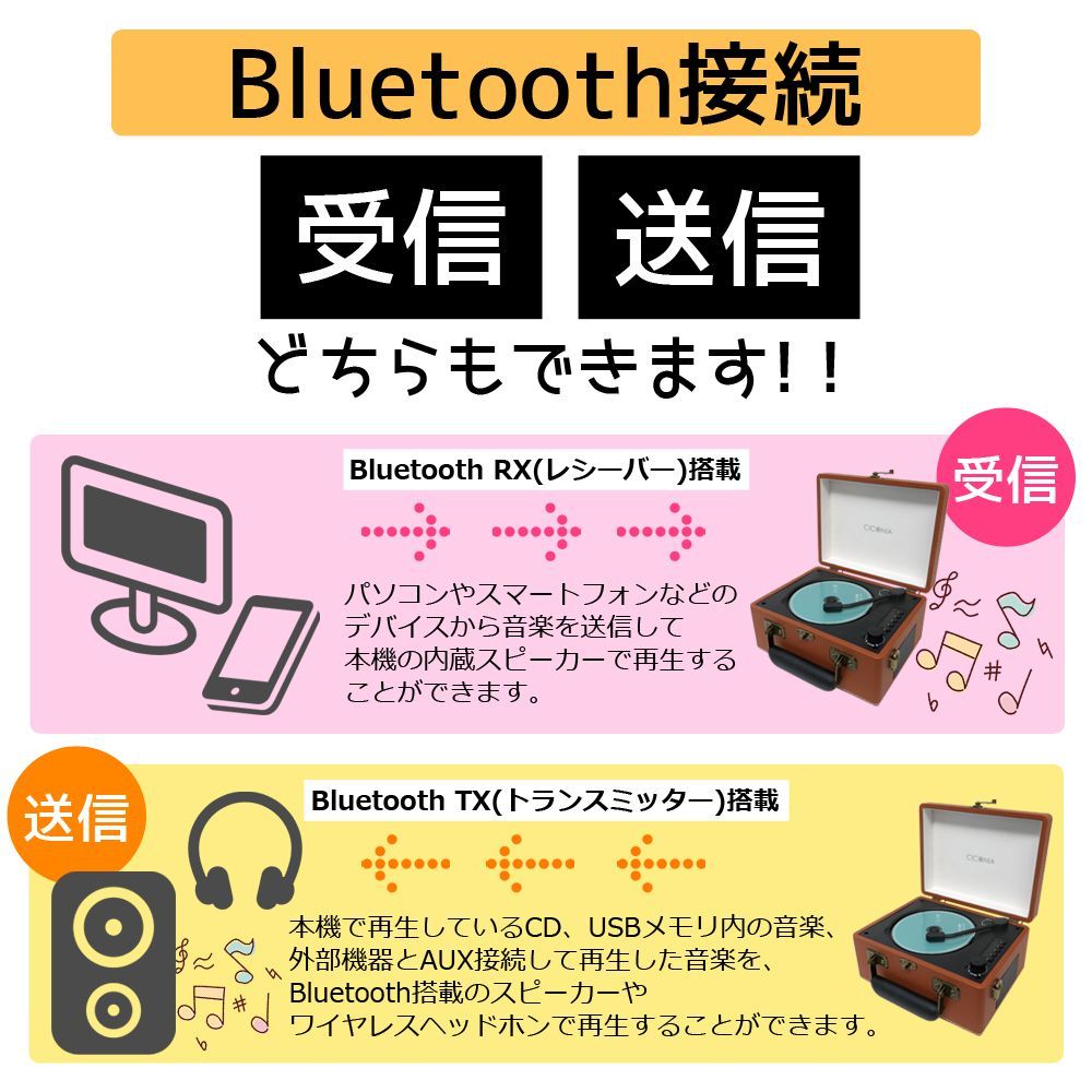 レトロ