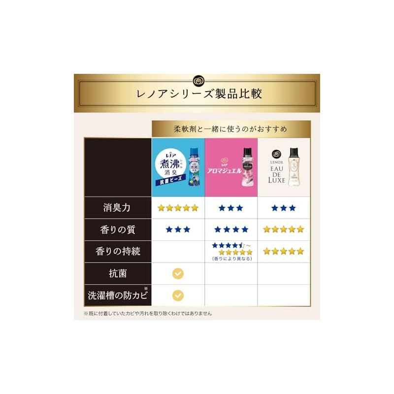 マインドフルネスシリーズ リラックス