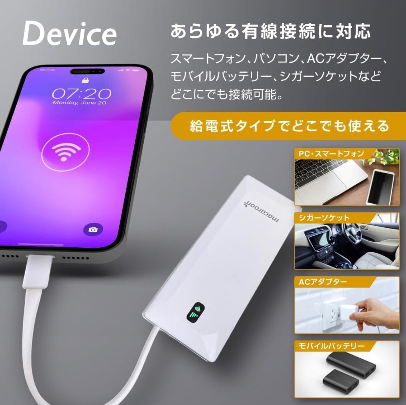 Icloudwifi】20GB付き チャージWIFI USB型・タイプC対応 M109879580