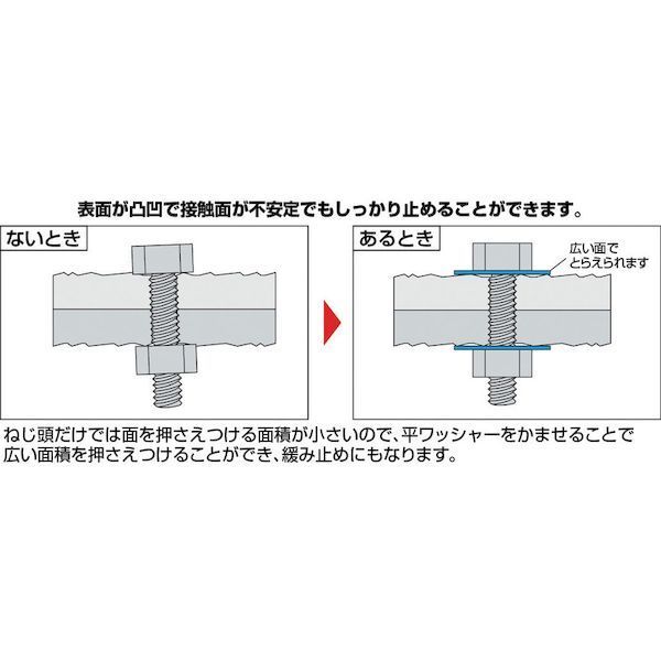 WSUS0008
