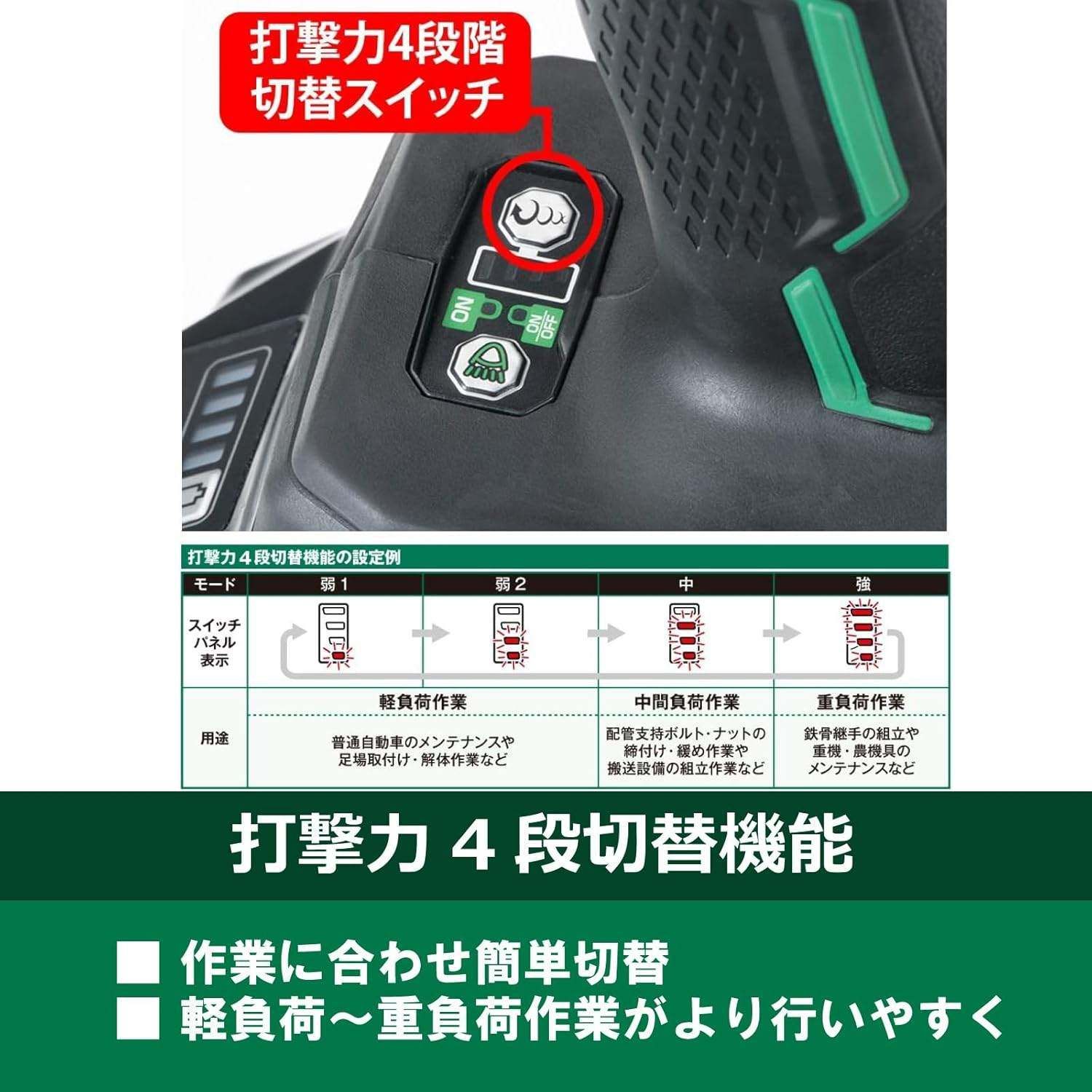 タイヤ交換