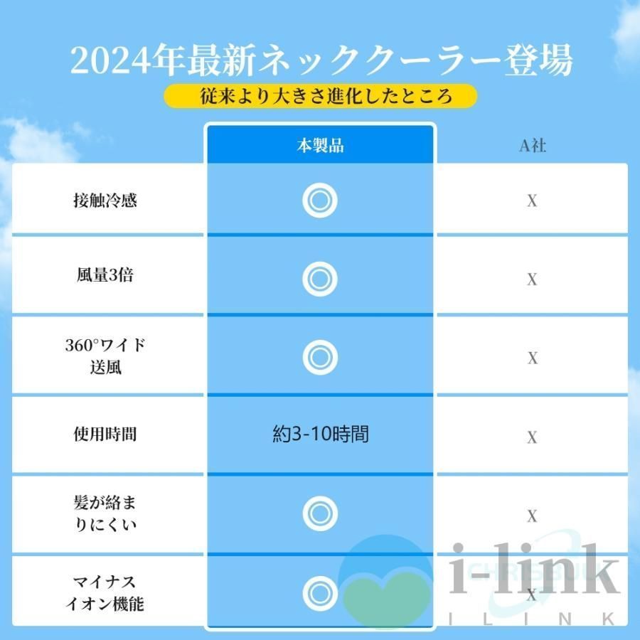 強力 5風道送風