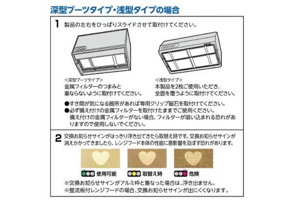 整流板付き対応