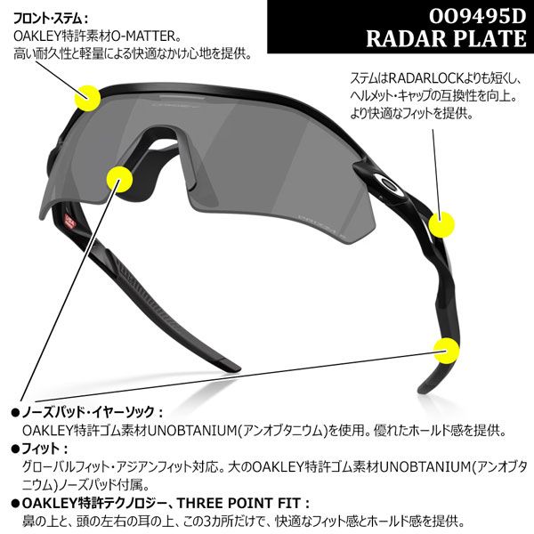 RADAR PLATE