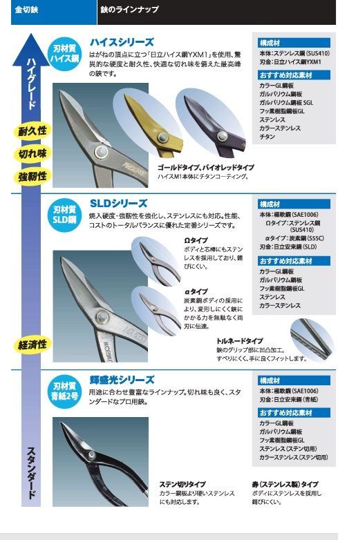 ハイスM1 バイオレットチタンタイプ柳刃270 盛光 新品未使用 日立 