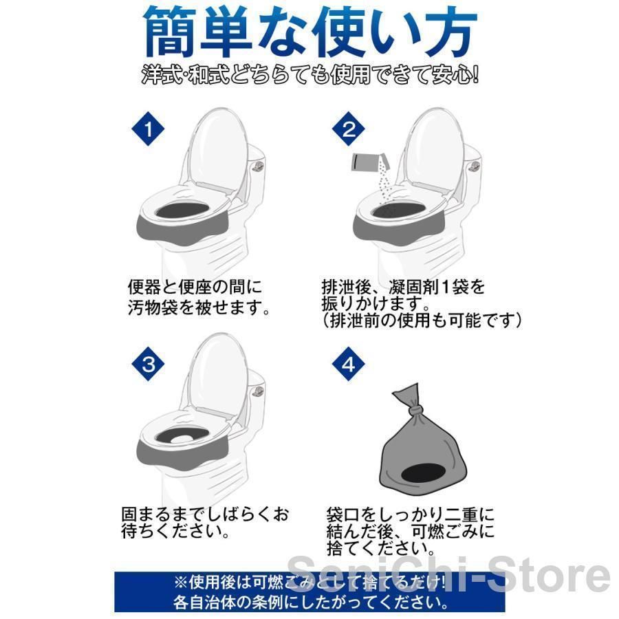 凝固剤