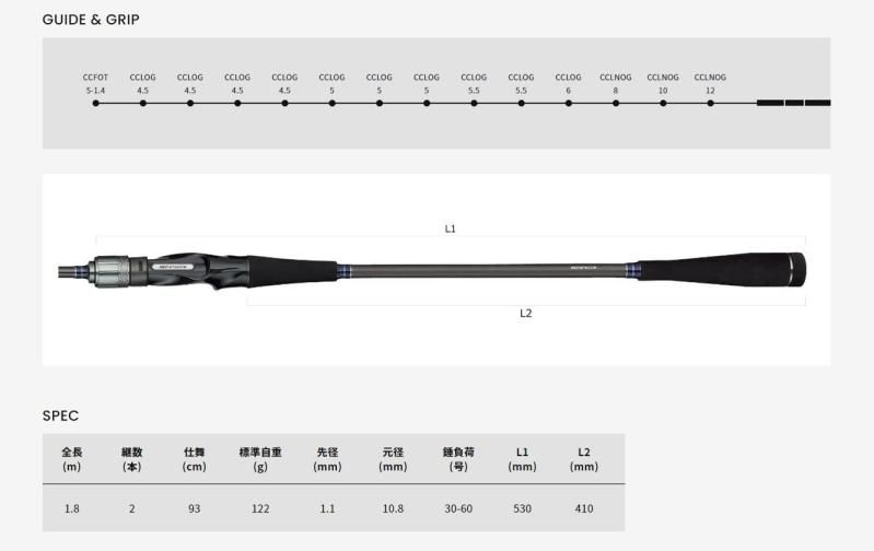 ロッド　タチウオテンヤ FT 82-180MH アルファタックル(Alpha Tackle) ロッド 船竿 タチウオテンヤ FT
