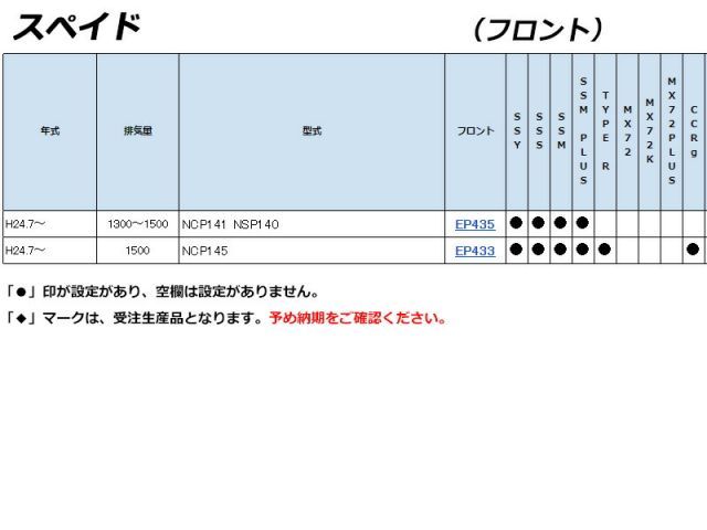 スペイド