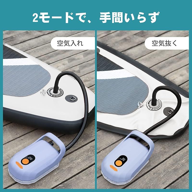 電動