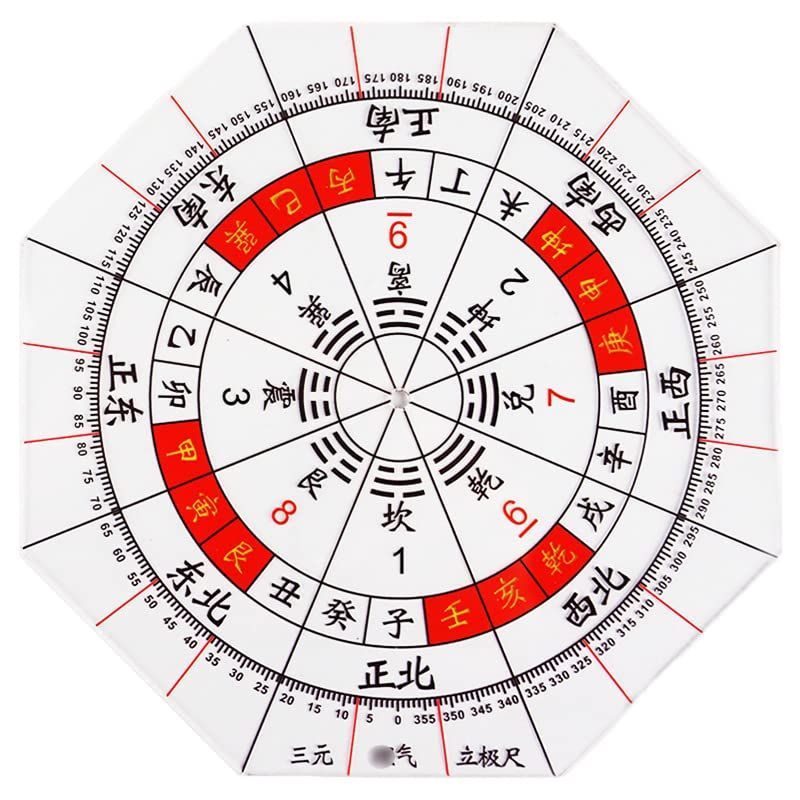 分度器 方位 九星 干支 気学 地相 家相 八方 8角形分度器に東西南北 (八角形) 方位分度器