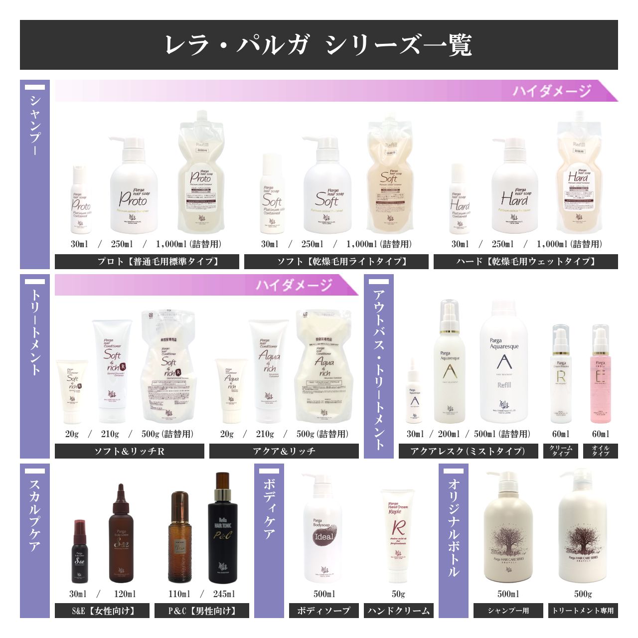 パルガ ヘアソープ ハード 250ml / アミノ酸 シャンプー 美容室専売品 - メルカリ