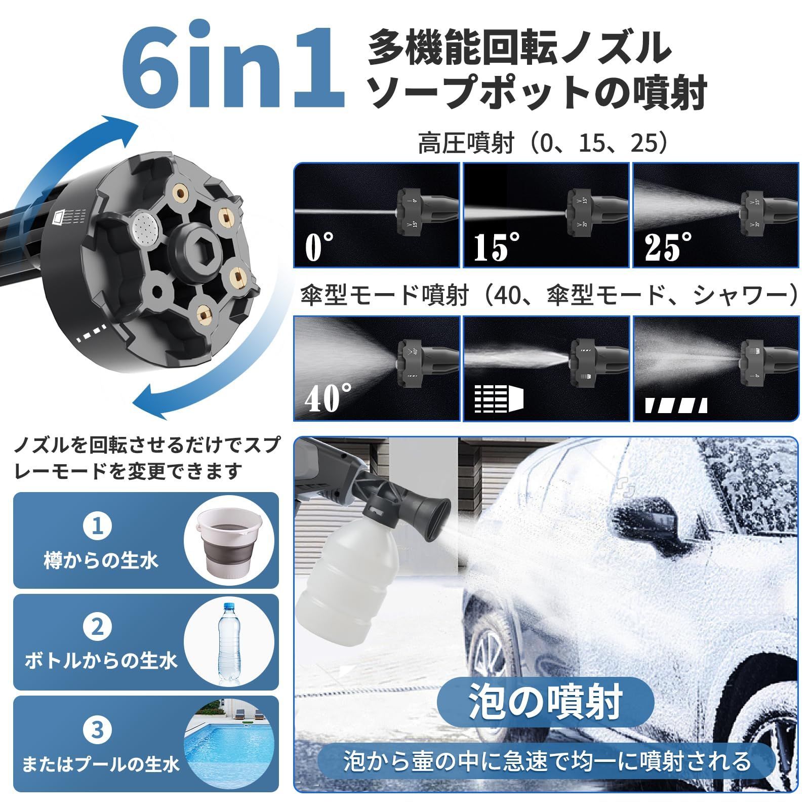 新品 洗車プロ監修 高圧洗浄機 コードレス 充電式 バッテリー２個 PSE認証済 高圧洗浄機 コードレス 充電式 洗車 水圧洗浄機 家庭用 洗車