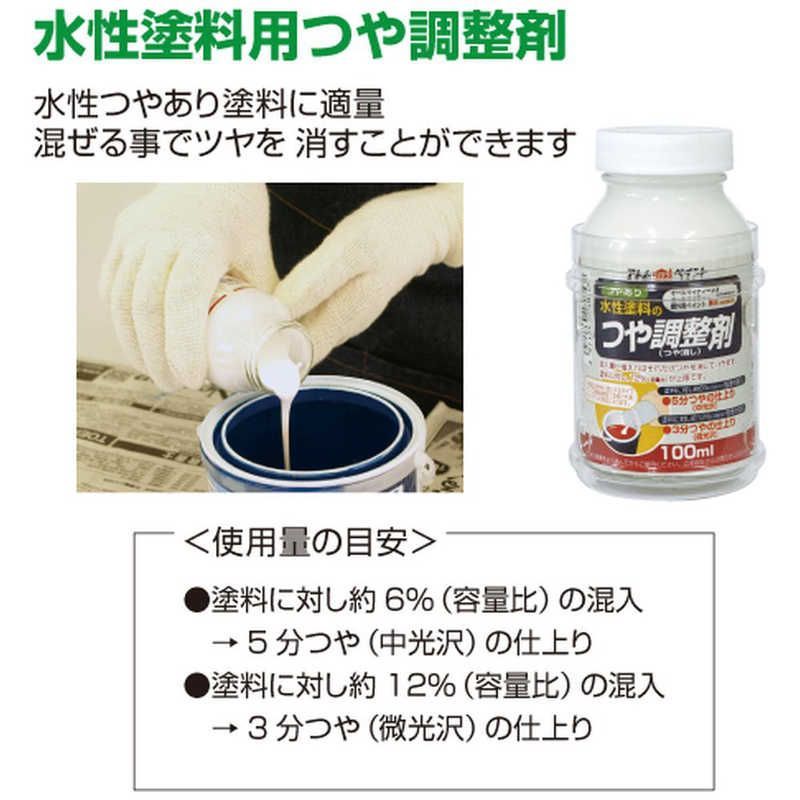 送料無料 ♥ 未開梱 アトムサポート アトム 水性オールマイティーネオ 7L グリーン 9050250 HRDEVELOPMENT_JP
