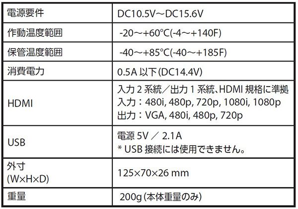 ALPINEアルパイン製ディスプレイオーディオ対応HDMIセレクターKCX-630HD