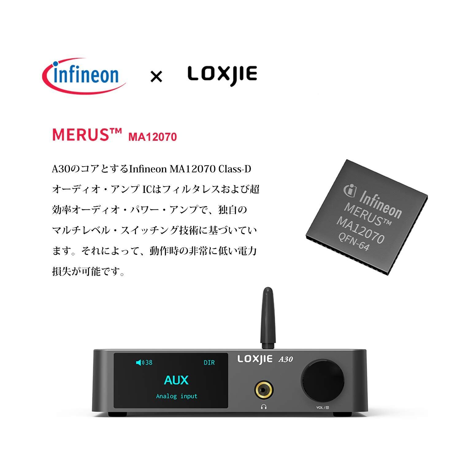 LOXJIE A30 パワーアンプ HI-FI ステレオ デジタルアンプ DAC - メルカリ