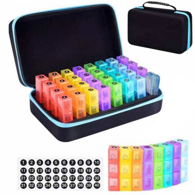 1日3回 朝昼夜大容量