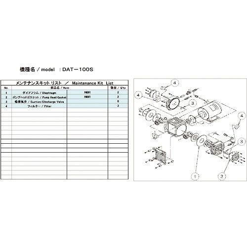 2営業日で発送 アルバック機工 Ulvac Kiko メンテナンスキット ＤＡＴ-１００Ｓ用 A48202500000 1セット