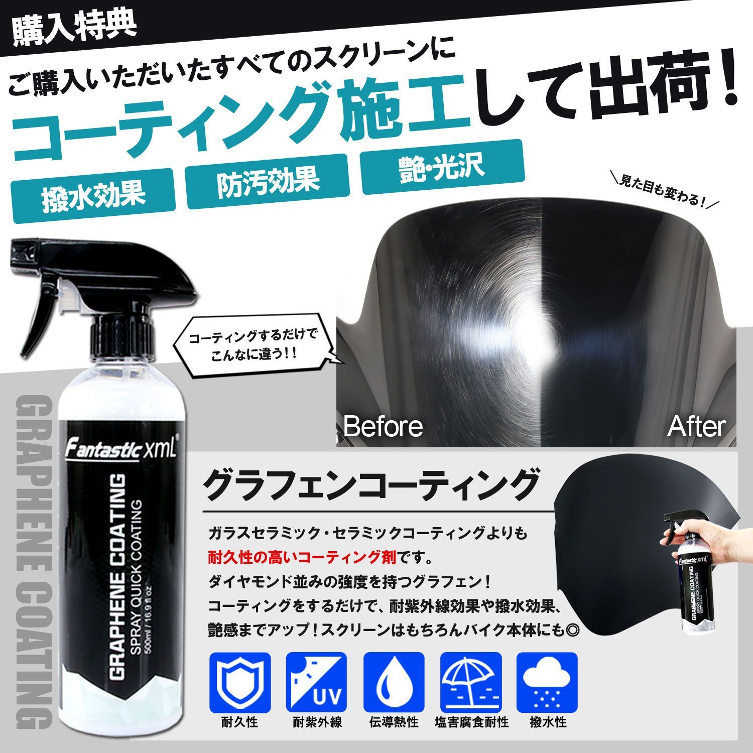 ami様 コーティング特典付 カワサキ ZZR1100 D型 ZZR1100D ZX1100D ZXT10D