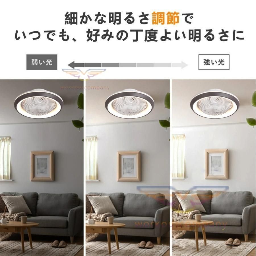 サーキュレーター シーリングライト