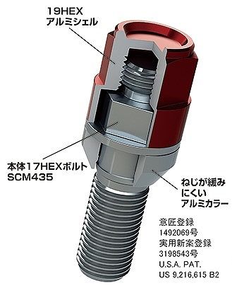 協永産業/KYO-EI Kics レデューラレーシング ボルトセット レッド M14×P1.5 入数：1セット(4個) KIC8045R4
