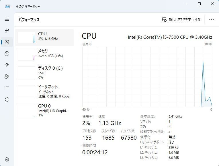 のサムネイル