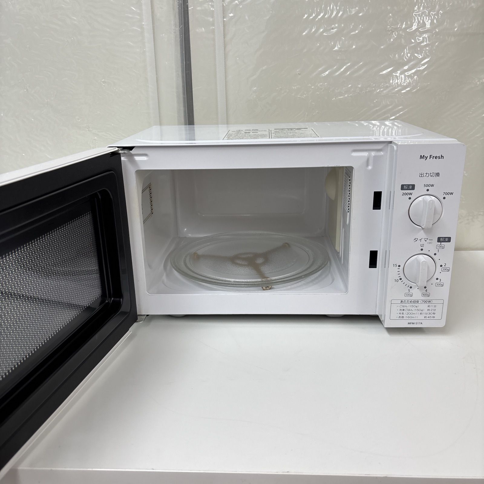 済