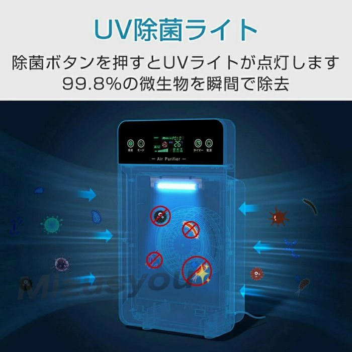 UV除菌 脱臭 ウイルス即 OK花粉対策 静音 コンパクトタバコ HEPA H 13フィルター 自動清浄モード ペット用 レボイbanlt 84