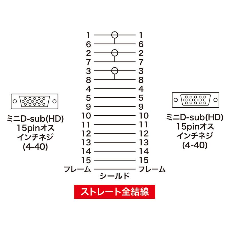 サンワサプライ