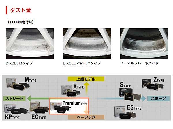 C4(B7) B75F01 B75F01S シトロエン リア ブレーキパッド ディクセル