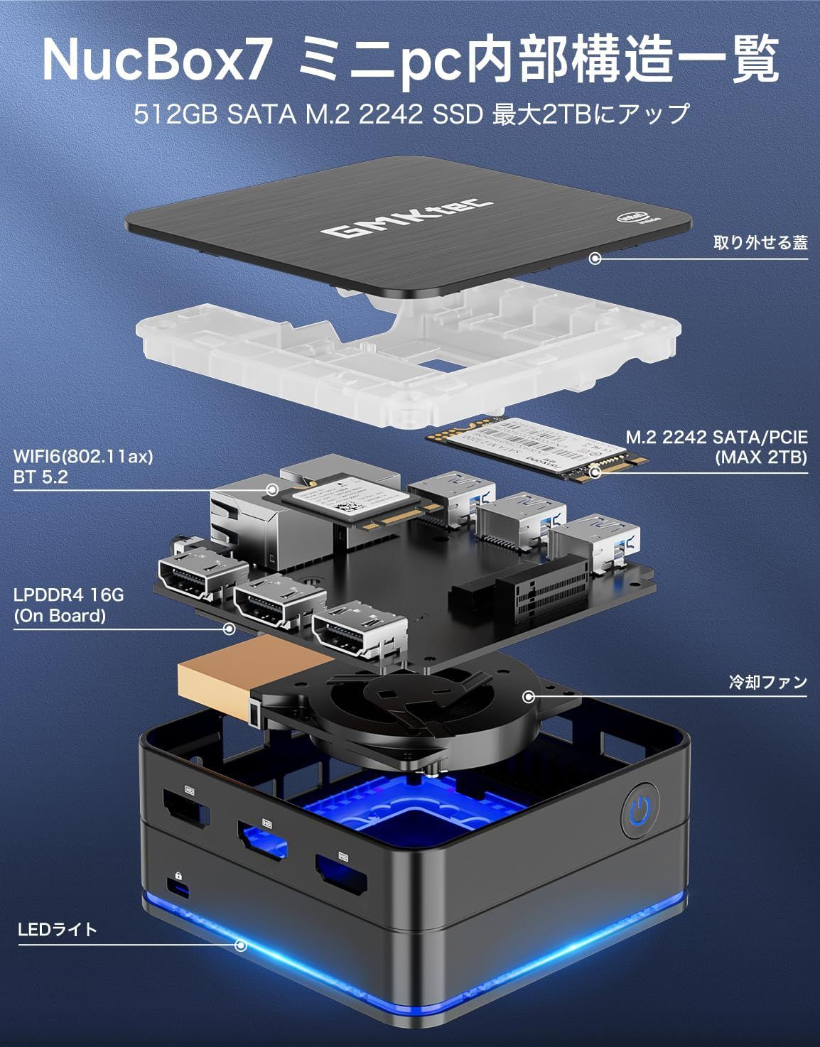 M.2 256GB搭載NUC Pentium Silver N6005 - デスクトップ型PC