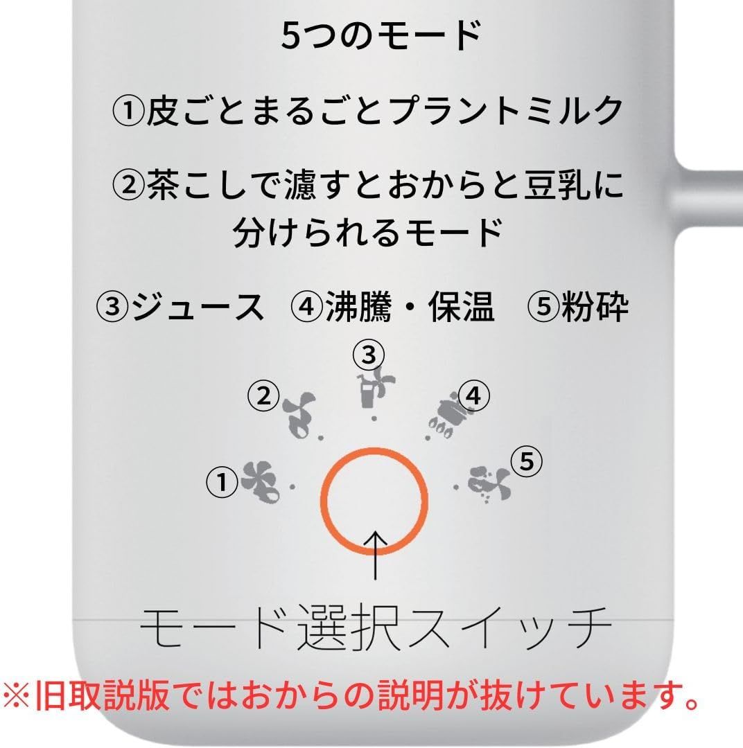 中古】ピーレチェ P-leche プラントミルクメーカー - メルカリ
