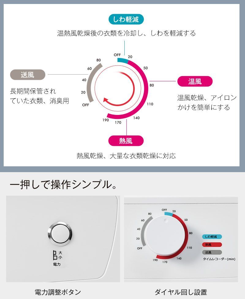 花粉対策