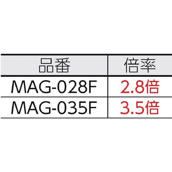 フレックスルーペ MAG028F