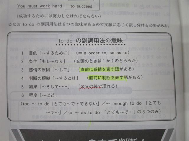 代ゼミ 英語 FLASHBACK ENGLISH 原点回帰→発展応用/読解中心/読解＆英作 テキスト通年セット 2008 4冊 西谷昇二 071R0D 代ゼミ 英語 FLASHBACK ENGLISH 原点回帰→発展応用/読解中心