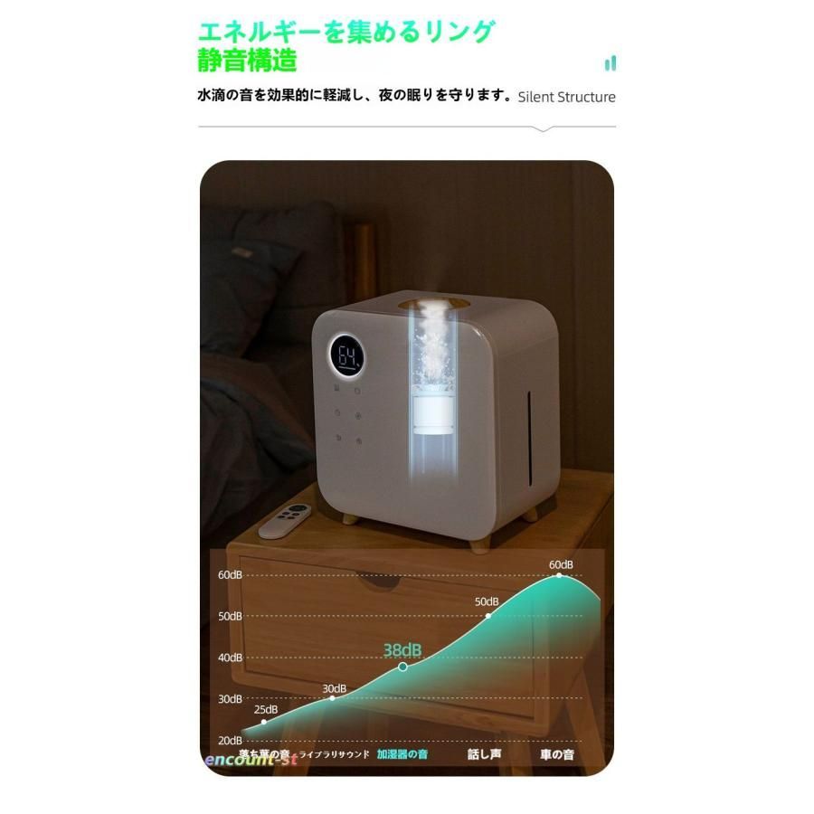 スチーム式