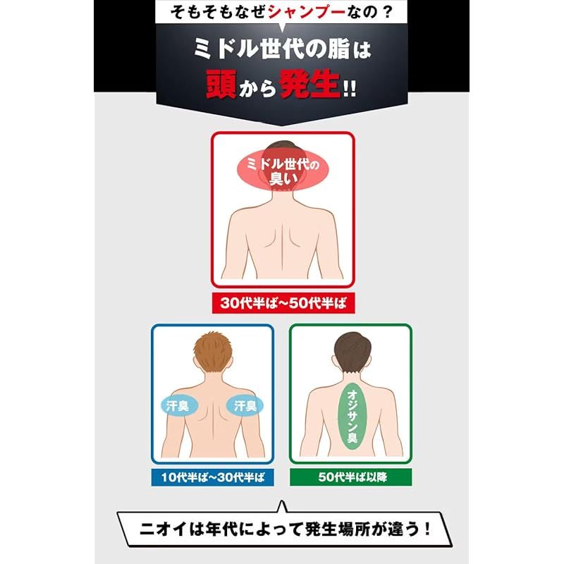 ノンシリコン オーガニック