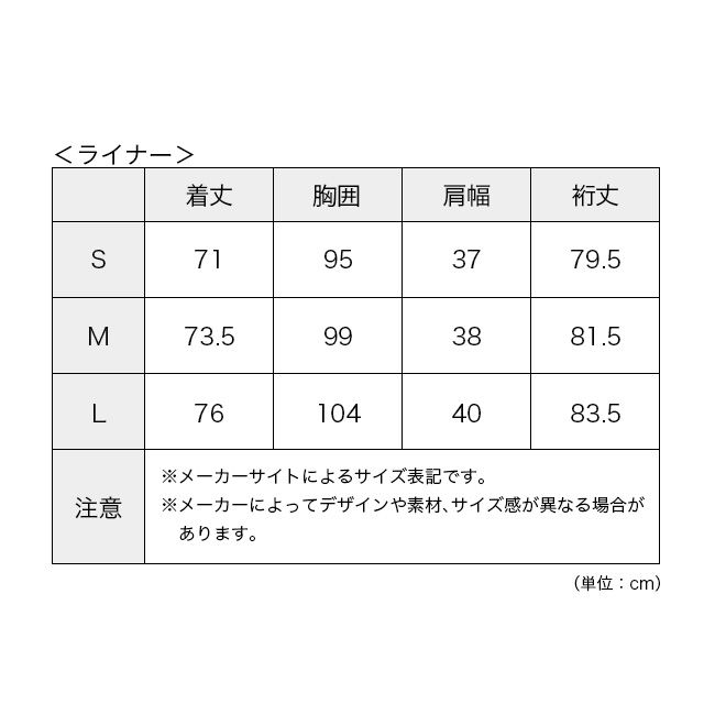 ロロパスインターチェンジジャケット