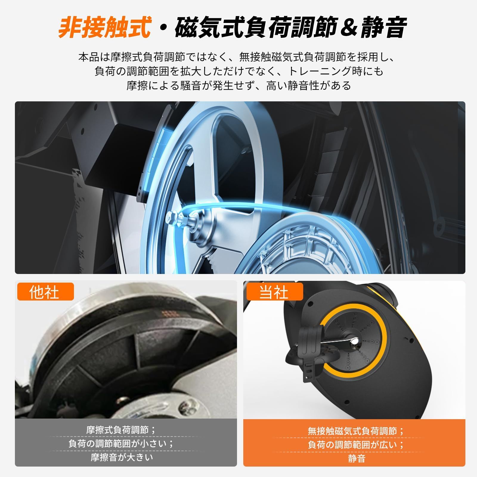  静音 16段階負荷調節 折りたたみ 耐荷重120 kg トレーニングバイク マグネット式 家庭用 室内 スピンバイク 自転車 トレーニング エアロバイク エクササイズ ダイエット バイク フィットネスバイク ルームバイク 運動器具 メリック 鍛える器具 筋ト その他 文房具 事務用品