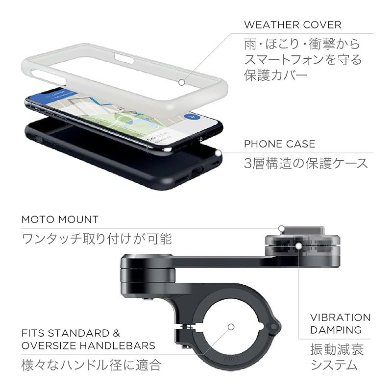 エスピーコネクト SP