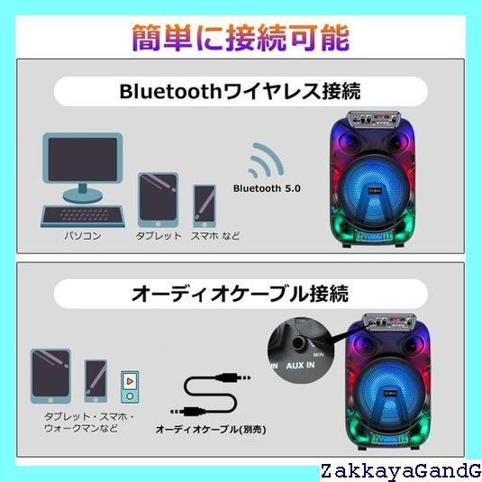 LEDライト