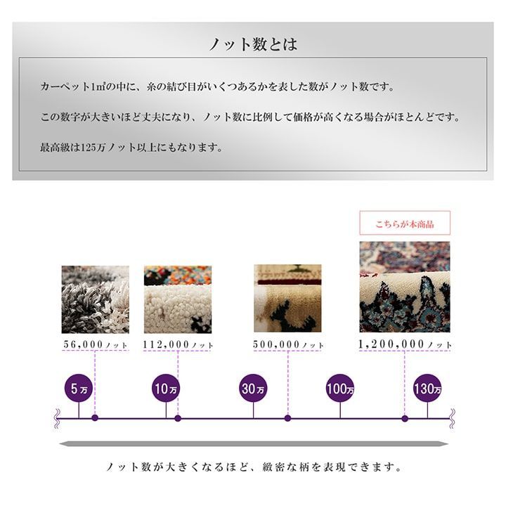 ウィルトンカーペット カーペット