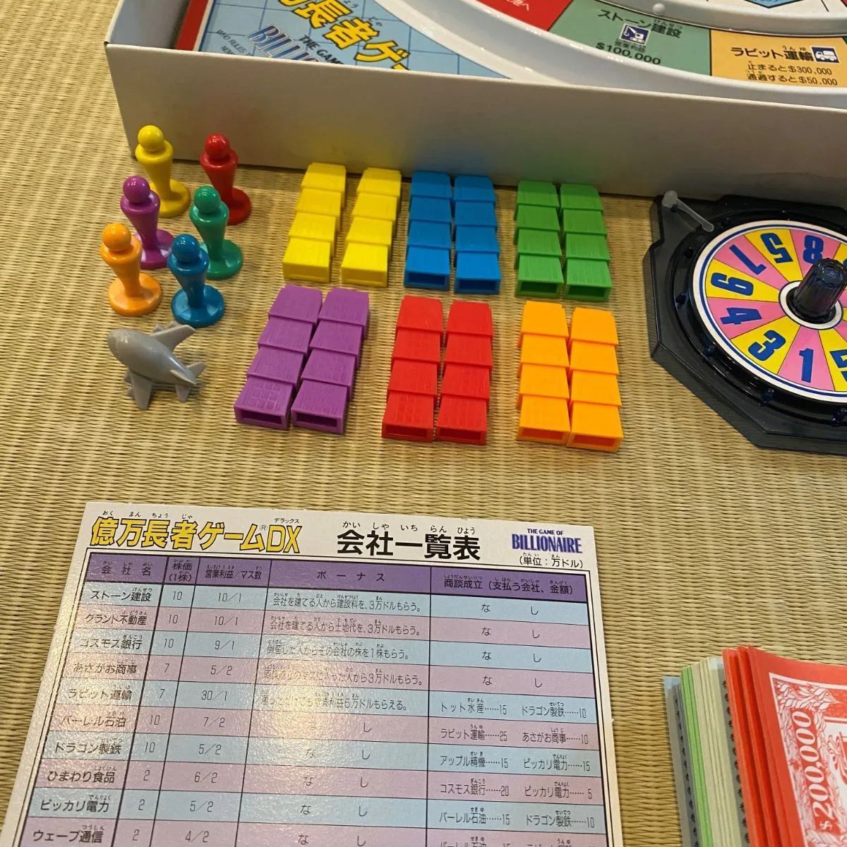 億万長者ゲームDX ボードゲーム - メルカリ