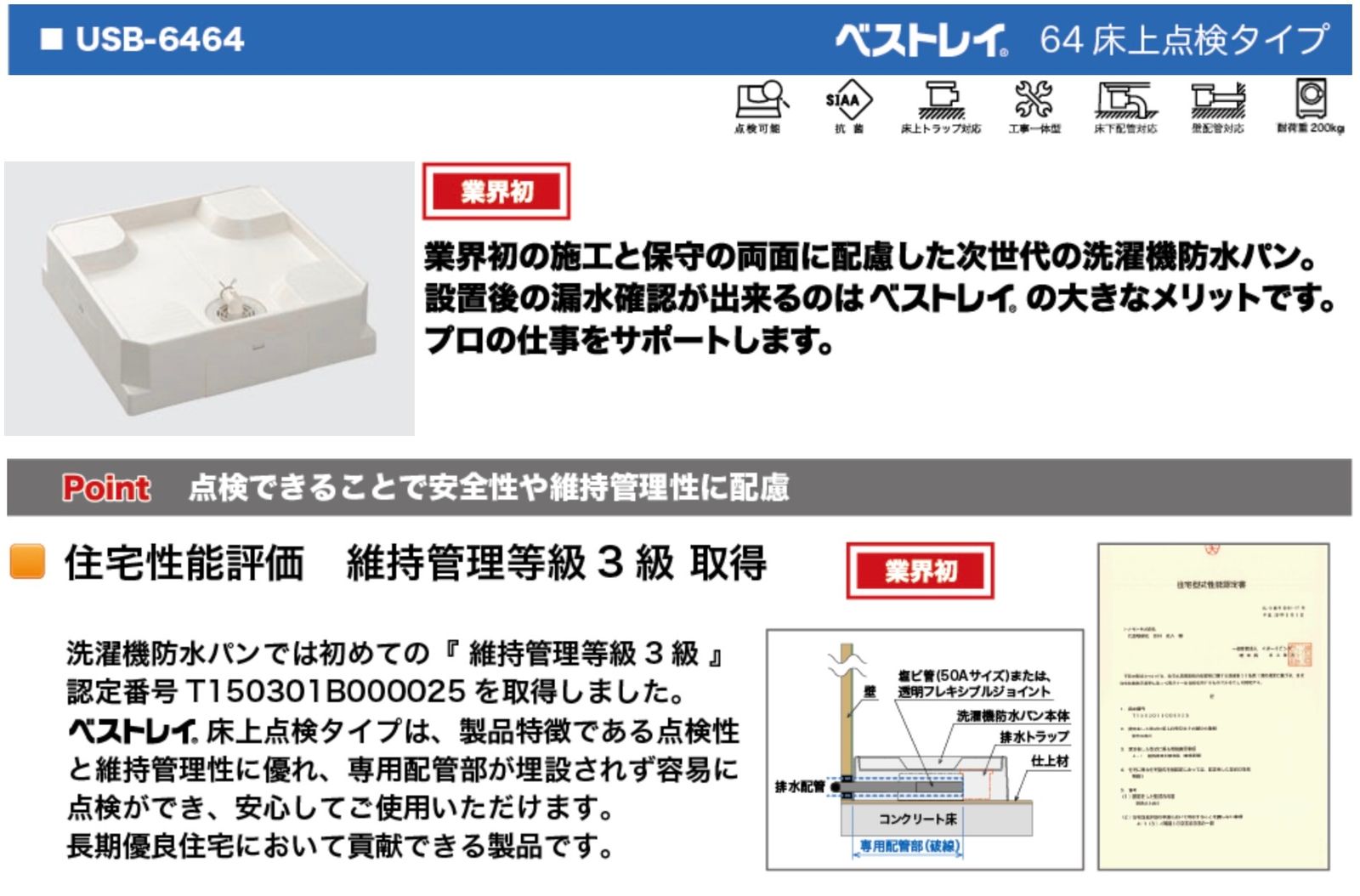 ＜SINANEN＞洗濯機防水パン　ベストレイ（型番：USB-6464W）【未使用アウトレット品】排水トラップ付 【OHYAMA】