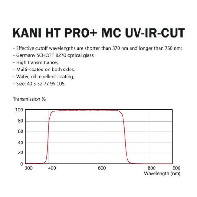 KANI シャープカットフィルター UV IRカット 82 mm レンズフィルター 紫外線 赤外線吸収 丸枠