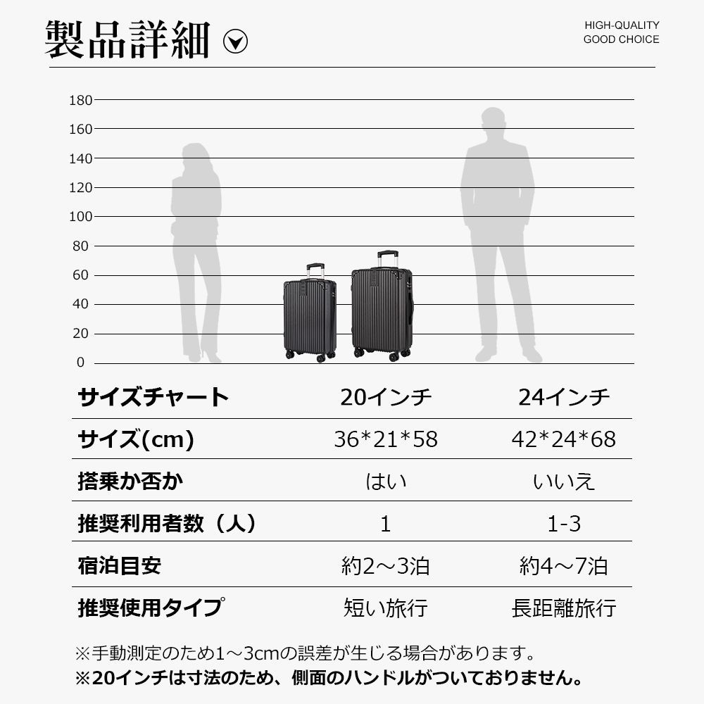 機内持ち込みスーツケース 超軽量2.5kg