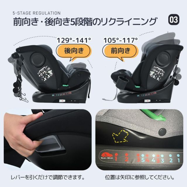 最大五年保障 R129適合 チャイルドシート 新生児 ISOFIX 0歳～12歳頃 360度回転式 40～150cm ジュニアシート キャノピー付き ドリンクホルダー BRIGHTFACE_UK