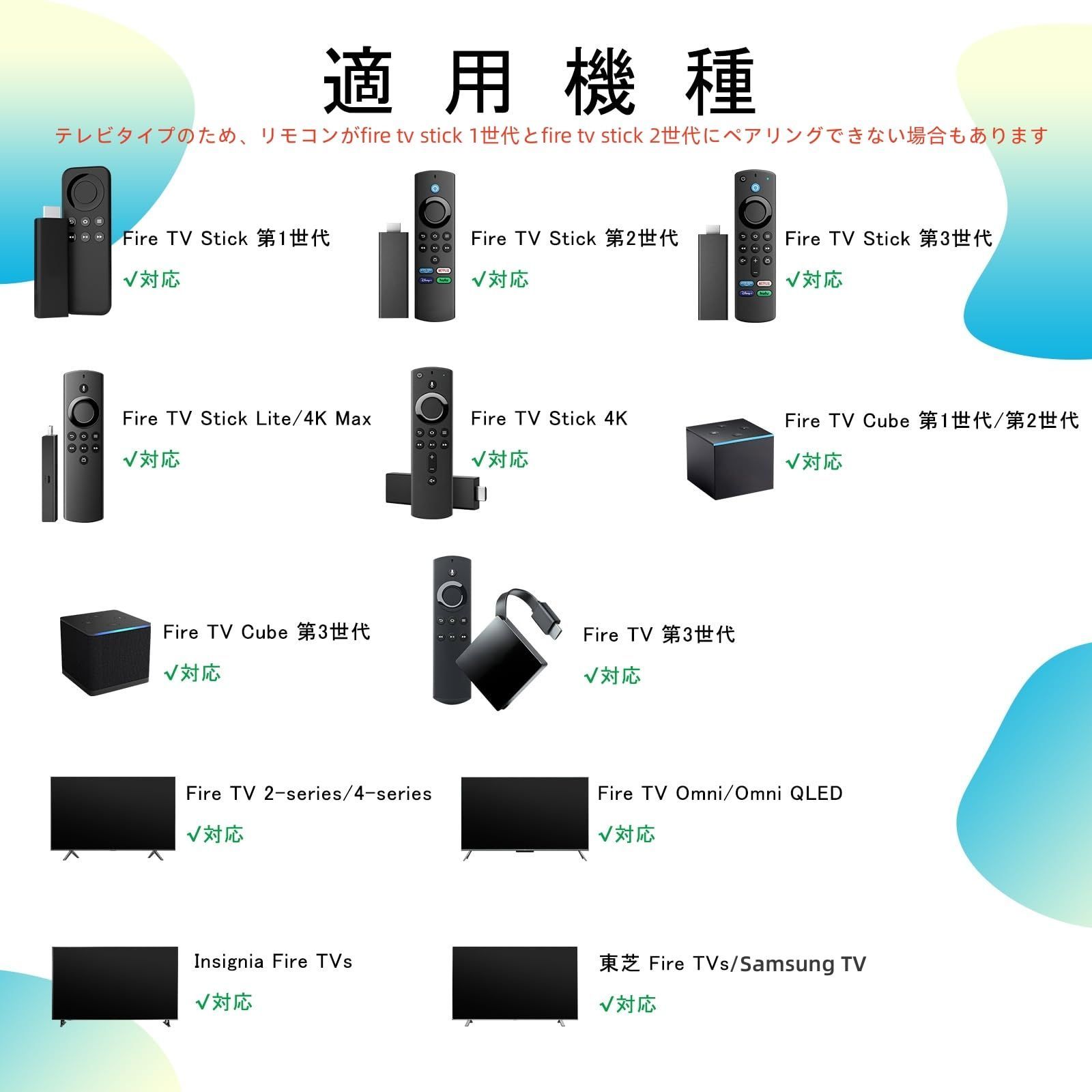 FireTV Stick 4K（第1世代・リモコン第2世代） - テレビ