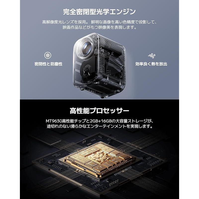新品】 Xiaomi スマート プロジェクター L1 Google TV搭載 小型