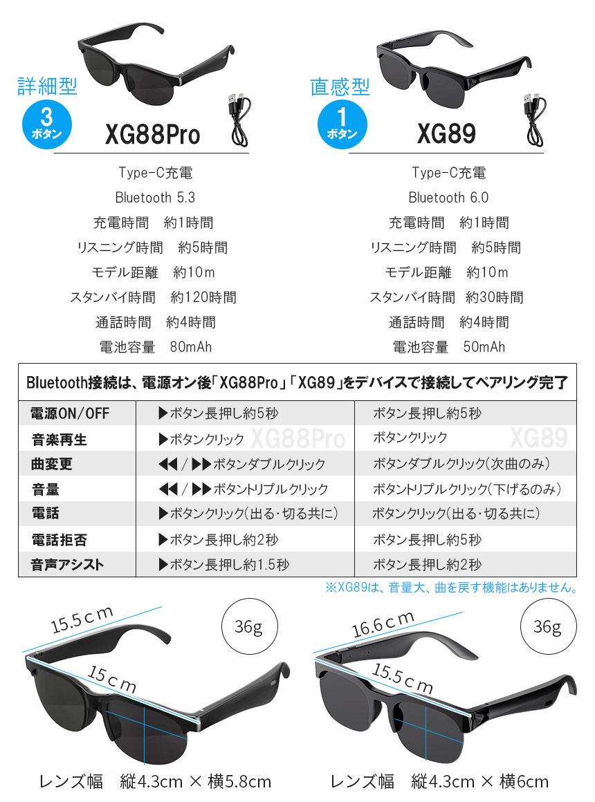 スマートグラス スピーカー内蔵 音楽 通話 対応 Type-C充電 XG88Pro