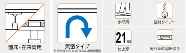 建築金物